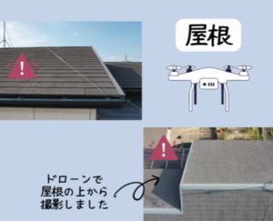 お家の健康診断