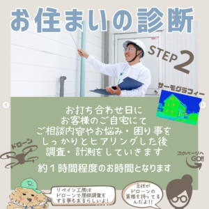 外壁塗装　問い合わせ