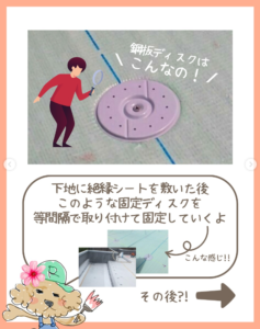 塩ビシート防水　機械固定式工法