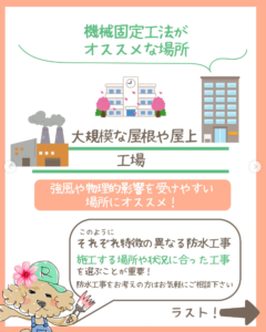 塩ビシート防水　機械固定式工法