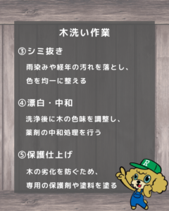 木洗い　リペイン工房