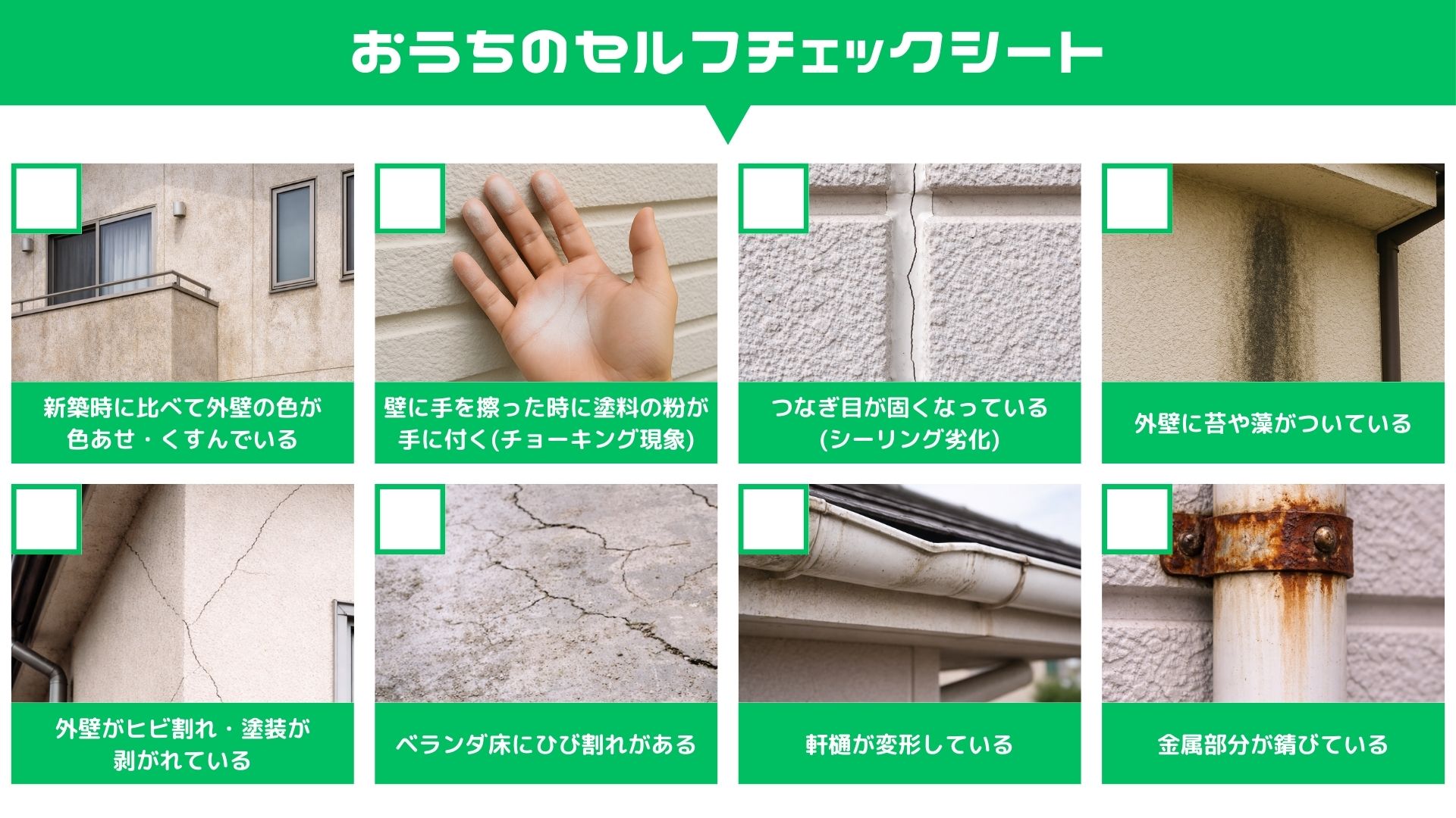 セルフチェックシート